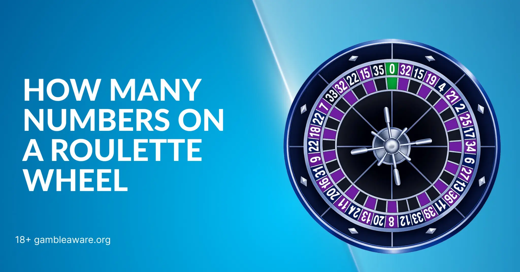 How Many Numbers on a Roulette Wheel?