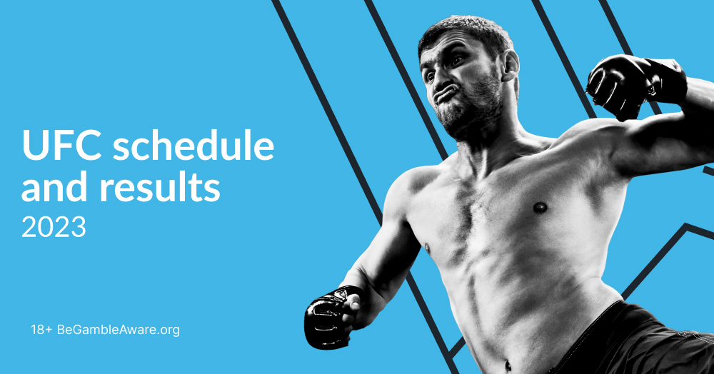 UFC Schedule and Results of 2023 So Far