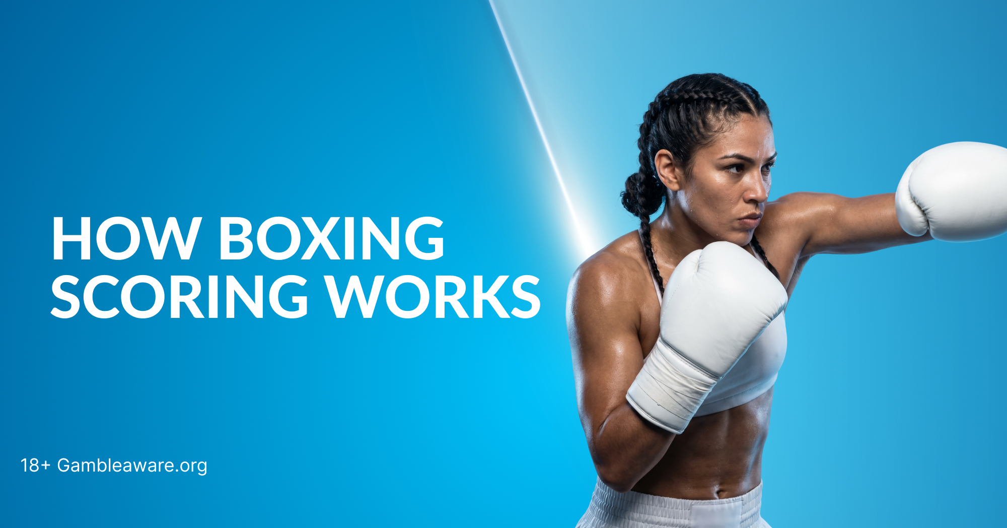 How Boxing Scoring Works