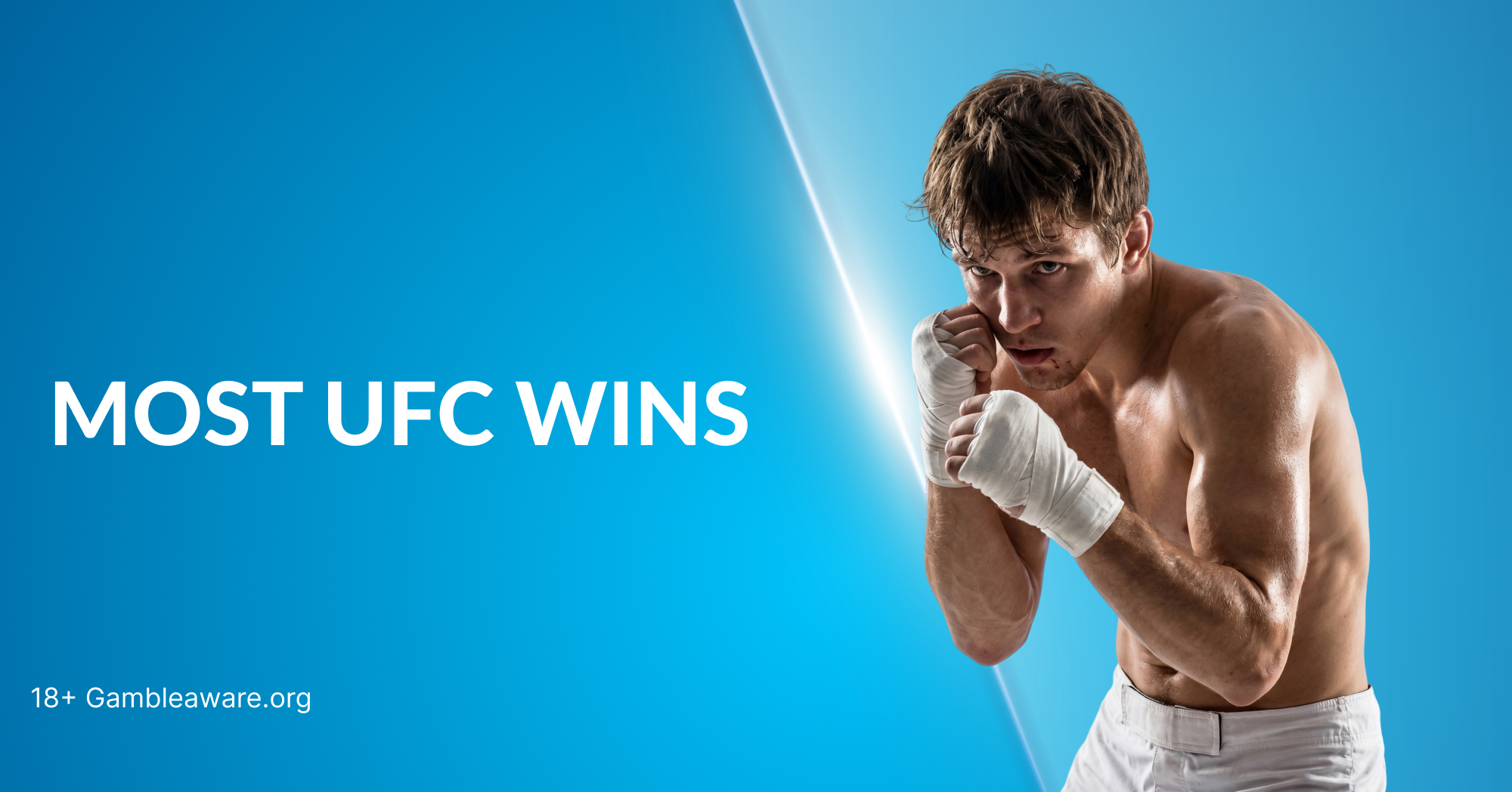 Most UFC Wins